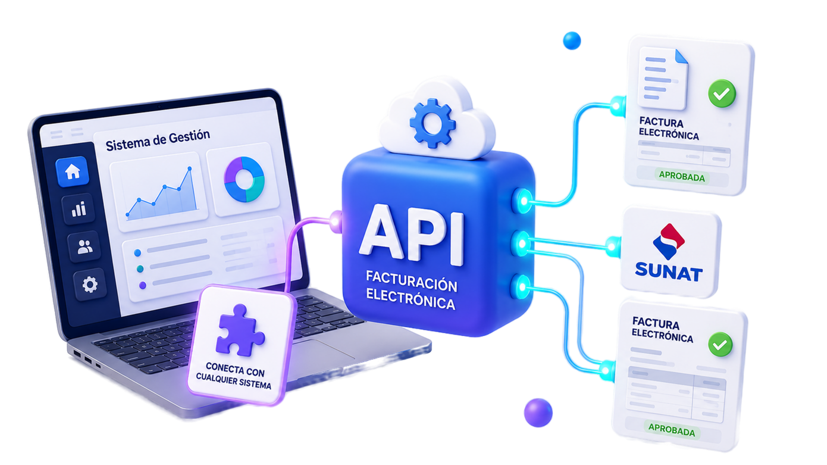API de integración facturación electrónica